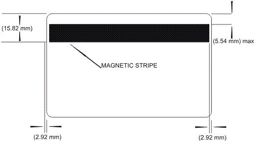 ����������� ����� � ��������� �������